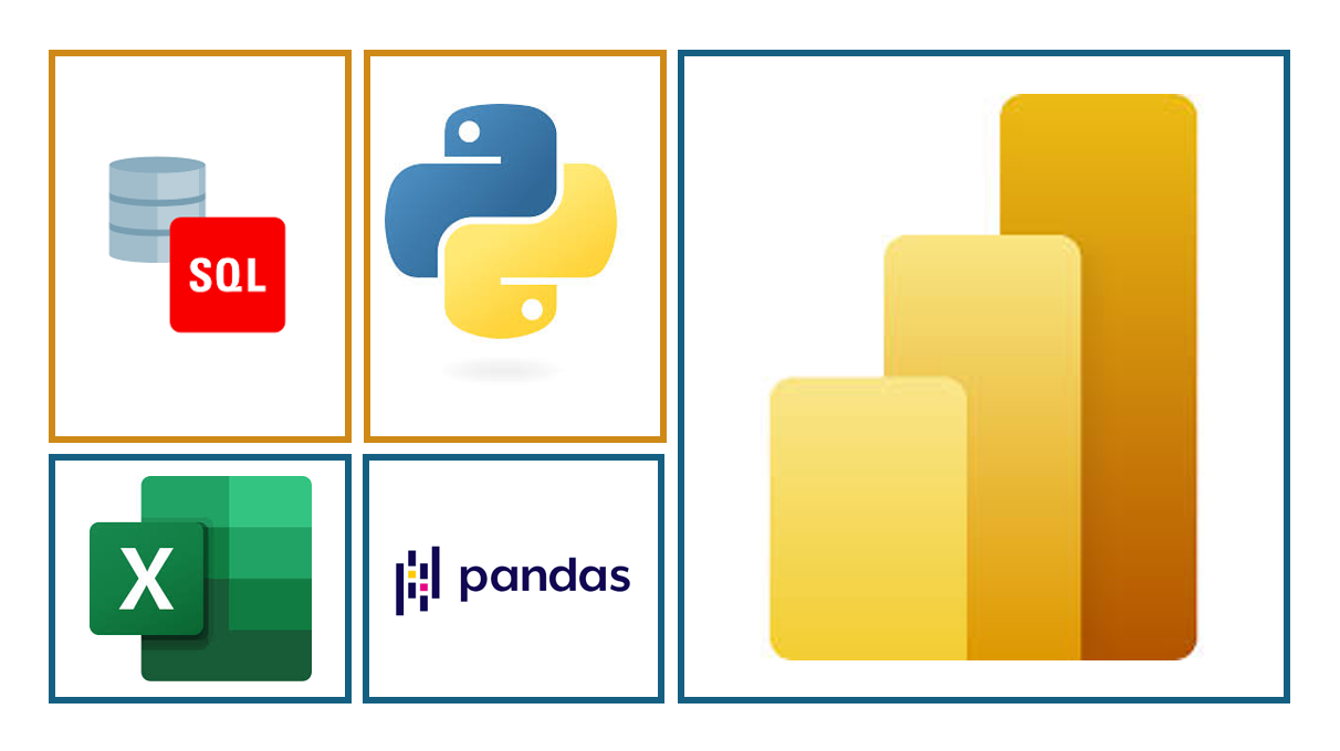 Data Analysis Project
